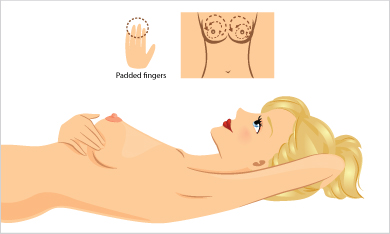 Self-examination, Step 4: Lay on your back to examine breasts